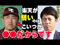 平石洋介「石井監督じゃ勝てるわけない！だってこの人、3年前に…」今シーズンはBクラスだった楽天イーグルス…崖っぷちの石井一久が出した来シーズンの秘策に批判の嵐！【プロ野球】