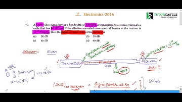 ISRO Previous Year Detailed Solutions- 2016 - 70Q - Electronics
