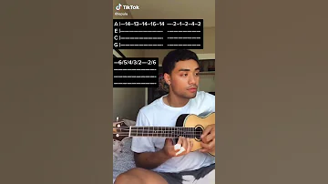 12th Street Rag Tutorial Ukelele 