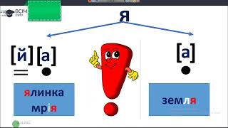 картинка: 1 клас Позначення буквою я звука а та м’якості попереднього приголосного