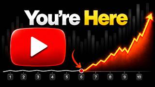 12 Signs Your YouTube Channel Is About to Blow Up