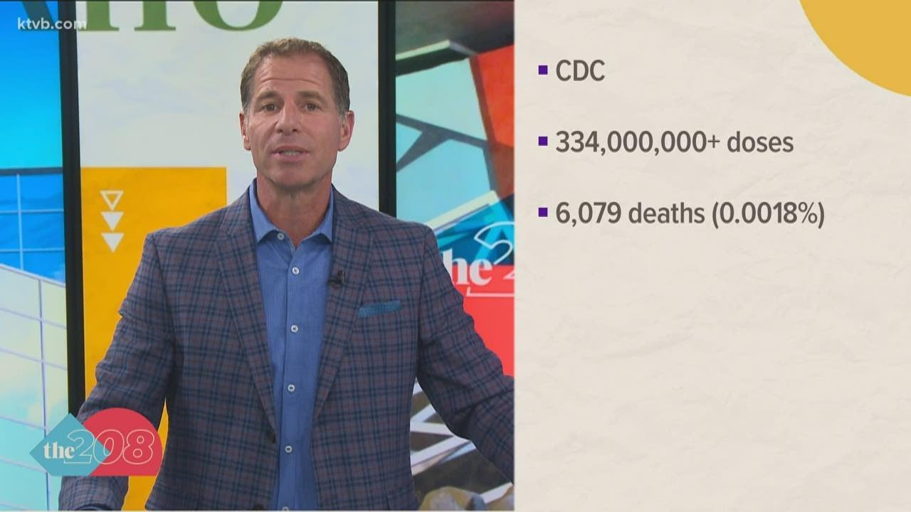 Viewer Question: Has Anybody Died From Getting The Covid Vaccine?
