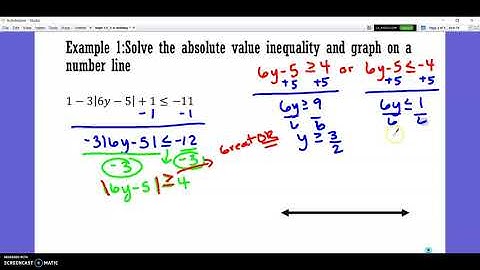 1-6 part 3 Video Notes Solving Compound Absolute Value Inequalities