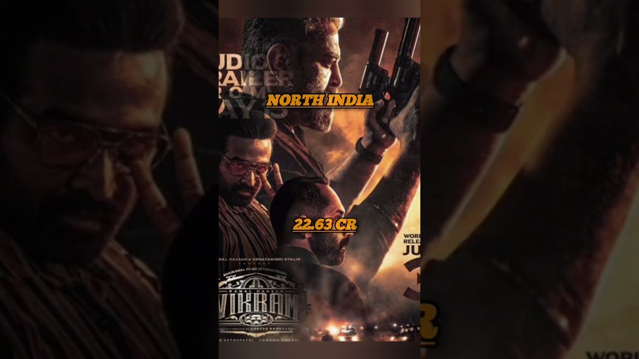 Vikram worldwide box collection