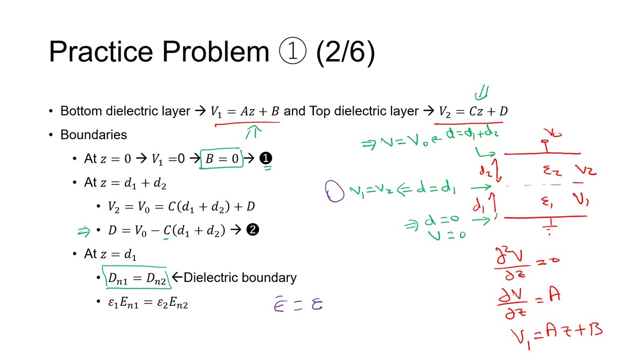 Краевые задачи: параллельно-пластинчатая емкость с двумя диэлектриками