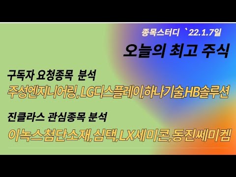 구독자 요청종목 분석: 주성엔지니어링,LG디스플레이,하나기술,HB솔루션