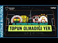 TOPUN OLMADIĞI YER | Trendyol Süper Lig 23. Hafta Taktiksel Analiz image