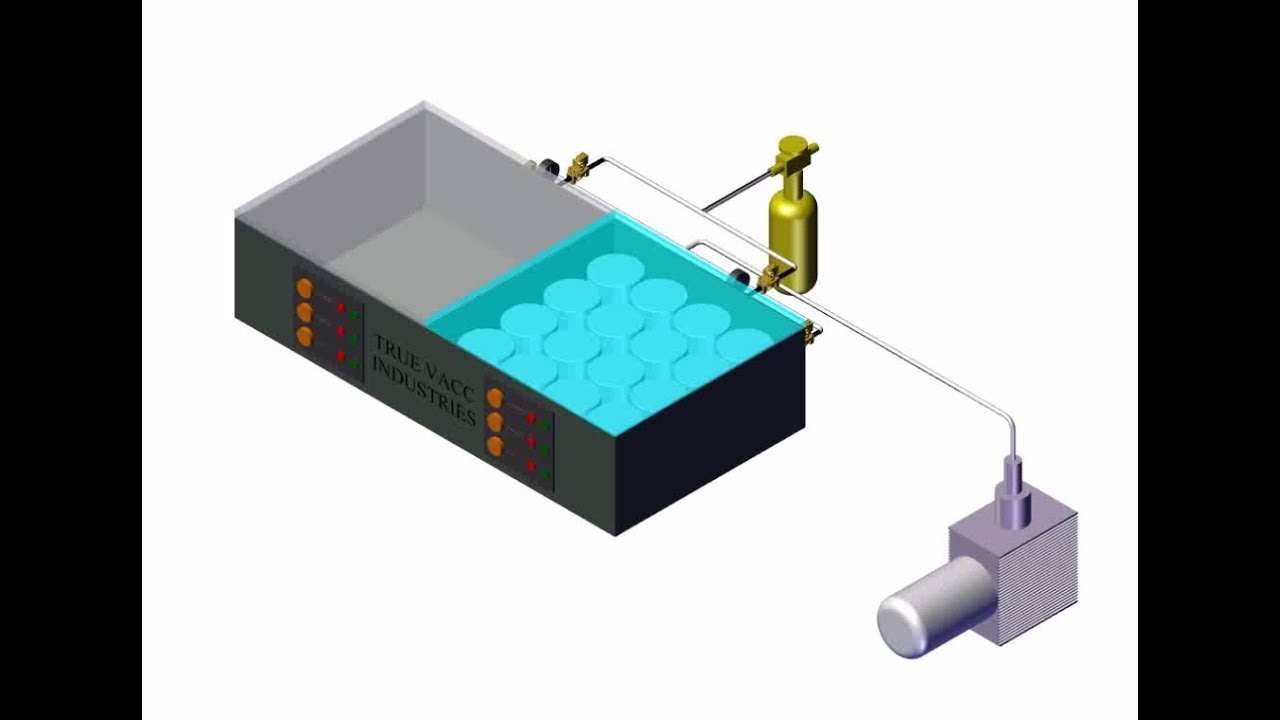 Nitrogen Injection System YouTube