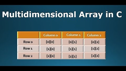 multidimentional arrays in c (matrix addition, subtraction and multiplication program)
