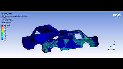Explicit Dynamic Analysis of two car crash | Ansys Workbench Tutorials