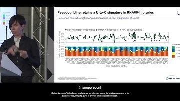 So many mods in so little time 45 RNA modifications profiled by direct RNA-Seq