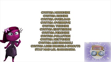 G-Minor 220 gets Cynthia mad and gets jumpscared add round 1