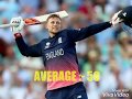 Highest batting average in tests  highest test average ...