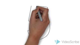 Geometry Class Norms