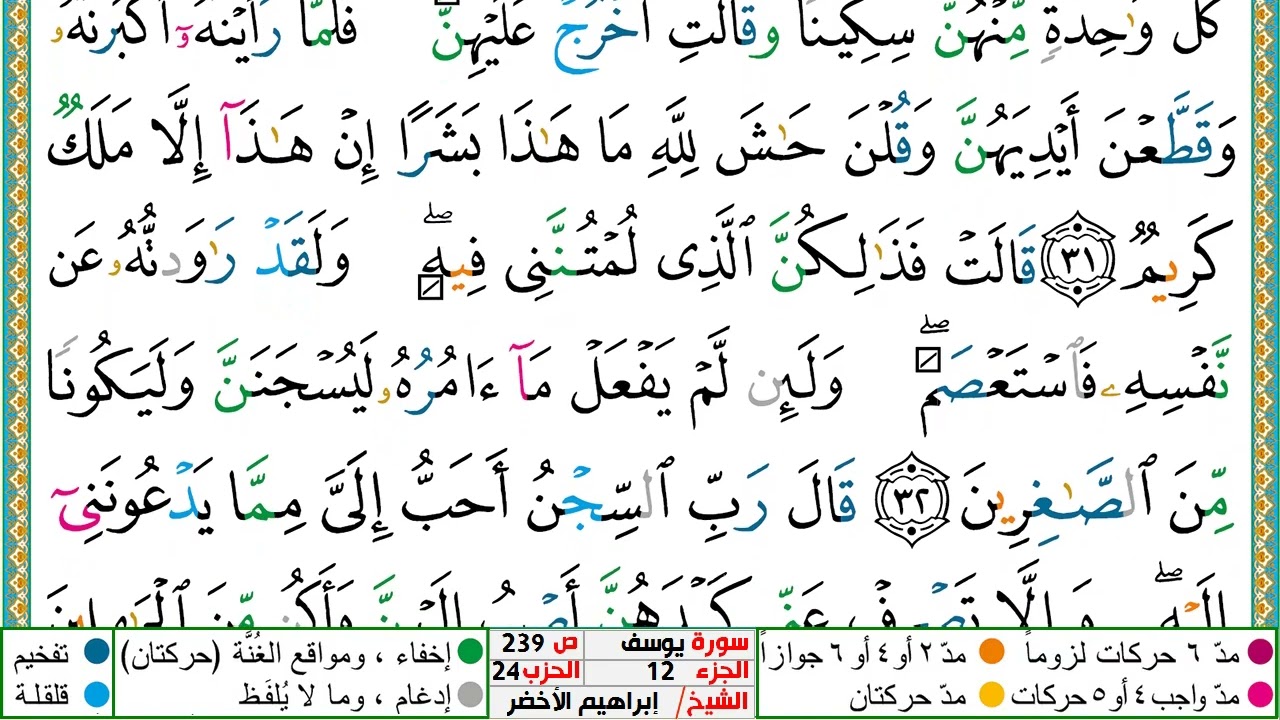 سورة يوسف مكتوبة ابراهيم الاخضر دار المعرفة