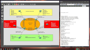 Lab ISP IPv6 BGP - Cristian Olivares