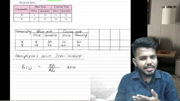 12TH COMMERCE I ECONOMICS I CHAP 6 INDEX NUMBER PRACTICAL QUESTIONS I