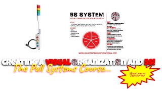 Creating a visual organization and 5S