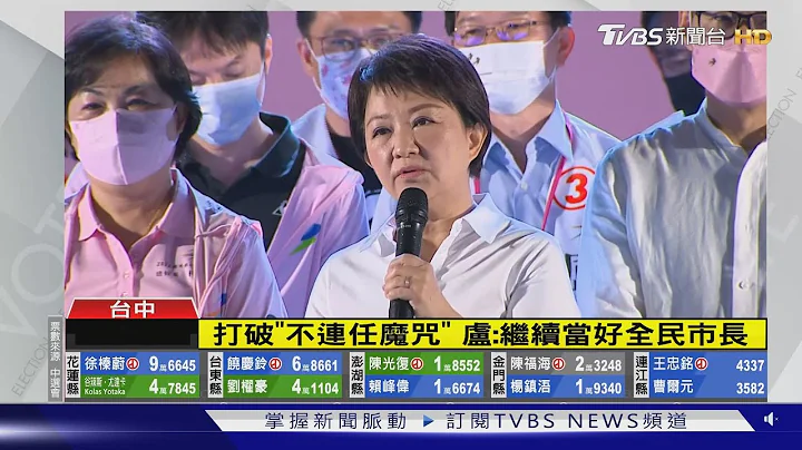打破“不连任魔咒” 卢秀燕获高得票率成中南部共主｜十点不一样20221126 - 天天要闻