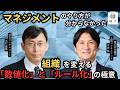 「マネジメントのやり方がわからなかった」GMO出身・識学コンサルタントが語る、組織を変える「数値化」と「ルール化」の極意