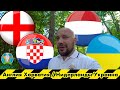 Англия Хорватия / Нидерланды Украина / Евро-2020 / Прогноз на матчи