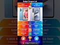 Xiaomi Redmi Note 12 4G VS Infinix Hot 60i 4G #smartphone