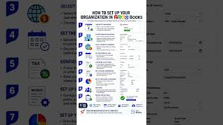How to Set Up Your Organization in Zoho Books | Step-by-Step Guide for Beginners. #zohobooks