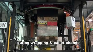 RSW i PACKSTATION 2015