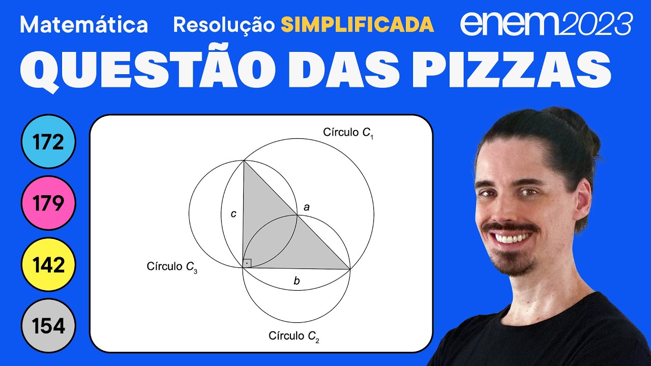 🔵 Questão das pizzas: ENEM 2023 Matemática (Simplificada) - Área de Figuras Planas
