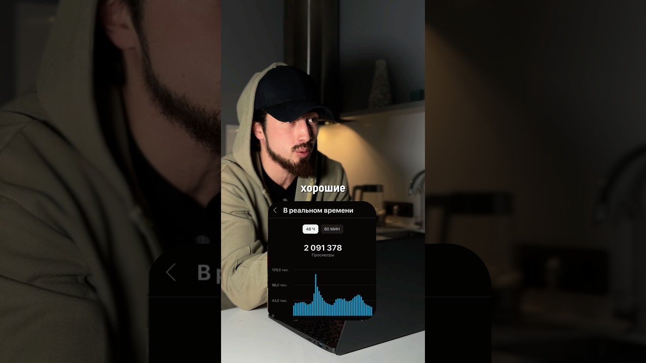 БОЛЬШИЕ ПРОСМОТРЫ НА ЮТУБ🎬