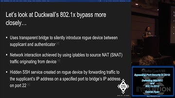 Track 2 19 Bypassing Port Security In 2018 Defeating MacSEC and 8021x 2010 Gabriel Ryan