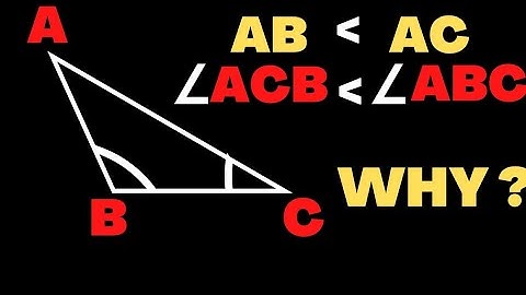 Angle Opposite to Longer Side is Larger - But Why?