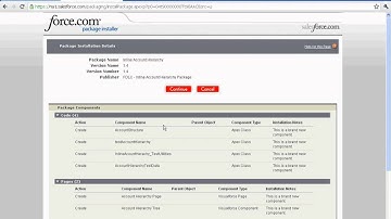 Account Hierarchy with Salesforce
