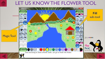 Tux Paint  (Computer Science Lessons useful for Class-3, 4 and 5 / Grade-III, IV and V)