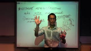 Account Management Account Management