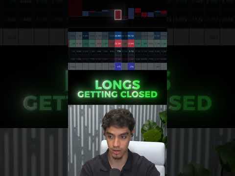 Video preview for How i use orderflow and Volume Profile to make $$$