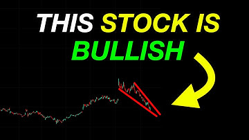 URGENT 🚨: BUY THE DIP?  ORACLE, AMD.  #stockmarket #amd #orcl