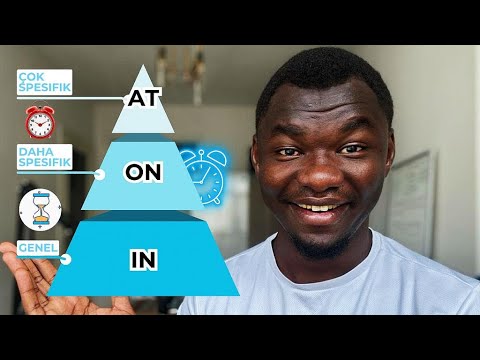 In, On, At Kullanımı (Zaman Edatları Konu Anlatımı)