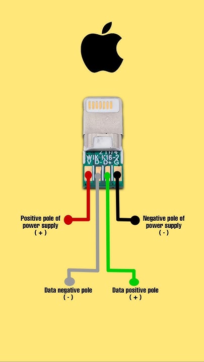 Iphone lightning cable wiring diagram | iphone data cable wire