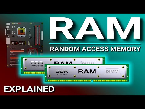 RAM Explained - Random Access Memory