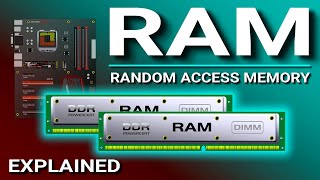 RAM อธิบาย - หน่วยความจำเข้าถึงโดยสุ่ม