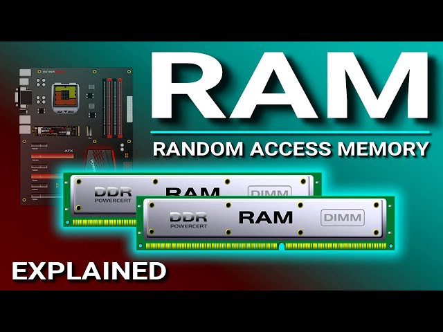 RAM Explained - Random Access Memory class=