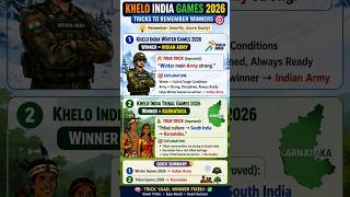 “Khelo India 2026 Current Affairs ⚡ Winners + Smart Tricks!”