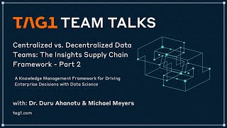 Centralized vs. Decentralized Data Teams: The Insights Supply Chain Framework Pt. 2 - Tag1 TeamTalks