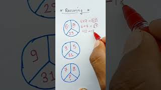 Reasoning Short Tricks 🌾🍁 | Fast IQ Tricks 🧠 #shorts #maths #reasoning #viral #rohitsir