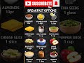 12 Healthy Breakfast Options to Start Your Day Right! | #shortvideo