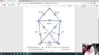 0629 檢討CH3數學學習單