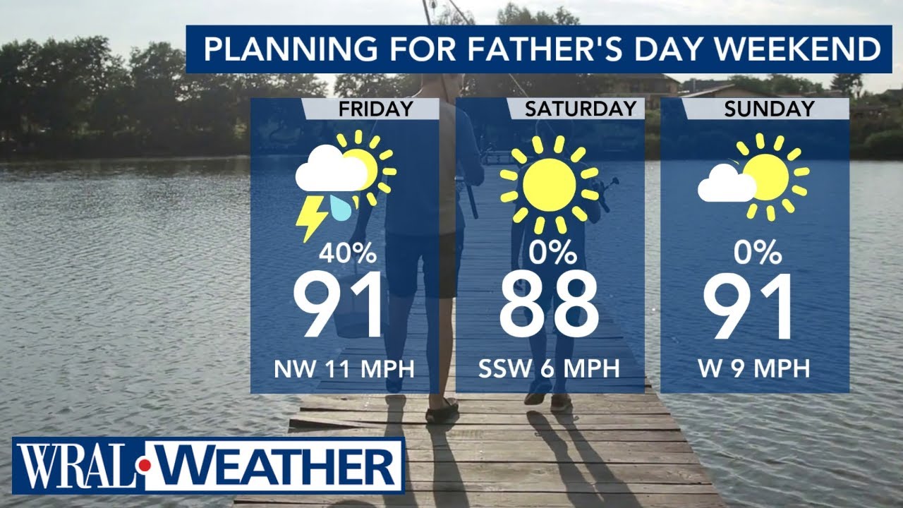 North Carolina Forecast Highs close to 90 degrees Thursday and a