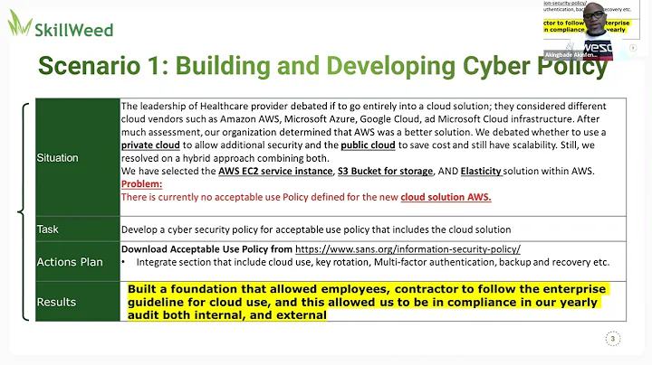 GRC STAR Breakdown | Governance Risk and Compliance Breakdown | Cybersecurity || Skillweed