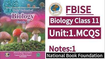 Class 11 Biology Unit 1(MCQS) | New Syllabus 2024|LearnOnlineWithAnum